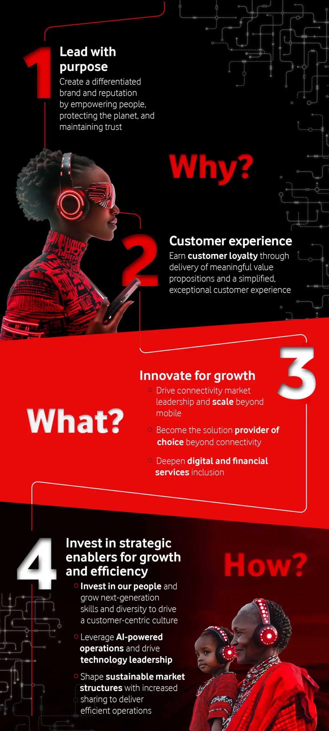 V2infographic-1-scaled-1